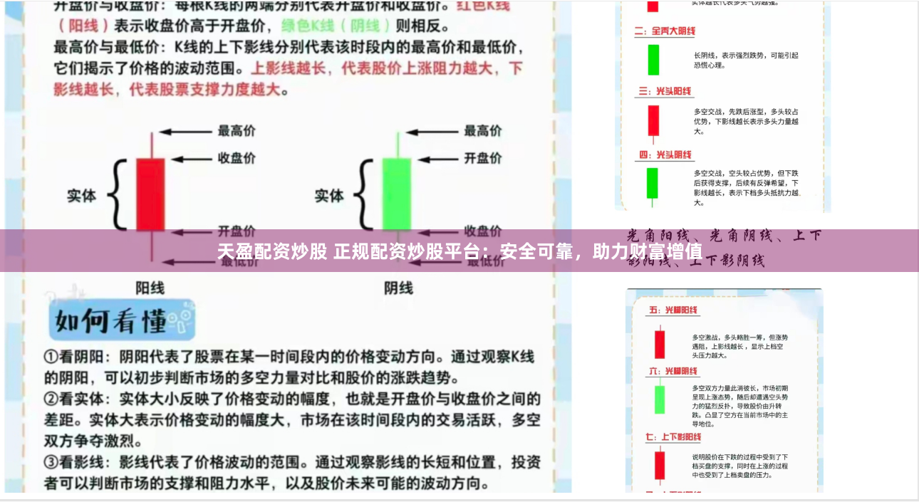 天盈配资炒股 正规配资炒股平台：安全可靠，助力财富增值