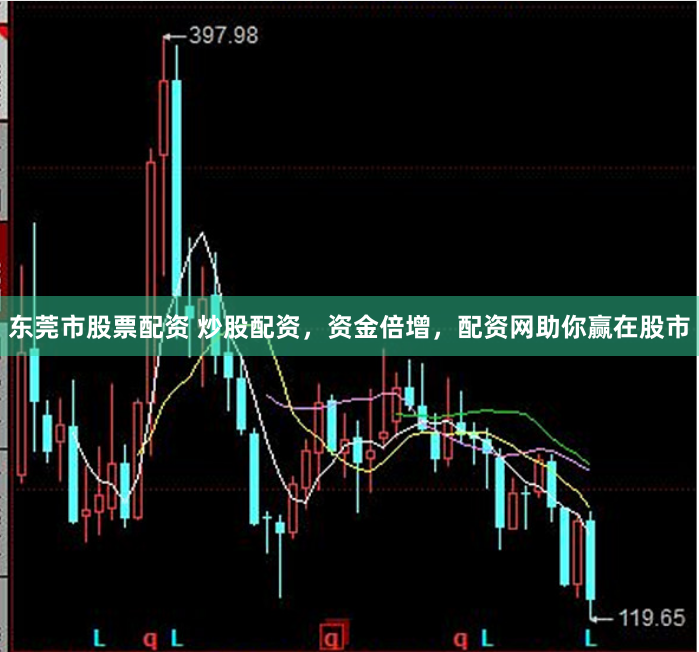 东莞市股票配资 炒股配资，资金倍增，配资网助你赢在股市