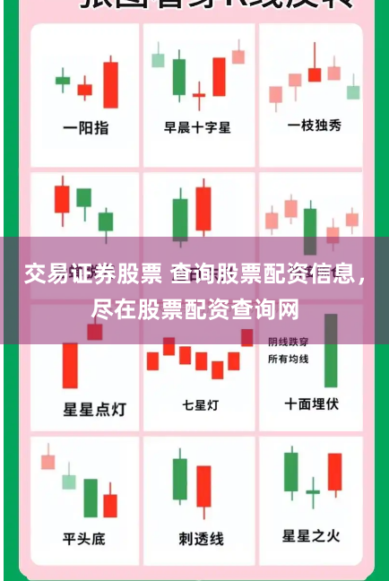 交易证券股票 查询股票配资信息，尽在股票配资查询网