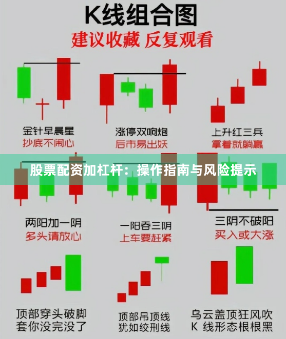 股票配资加杠杆：操作指南与风险提示