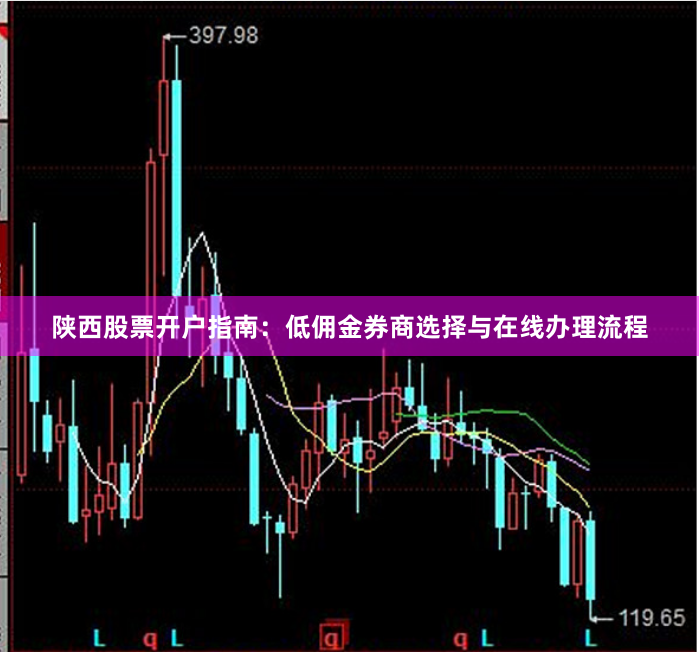 陕西股票开户指南：低佣金券商选择与在线办理流程