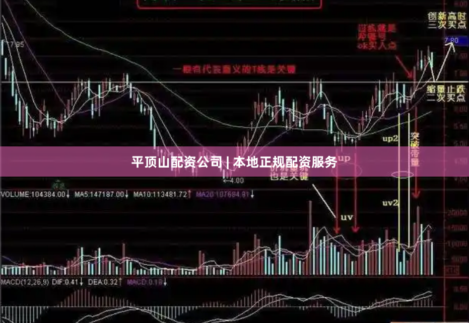 平顶山配资公司 | 本地正规配资服务
